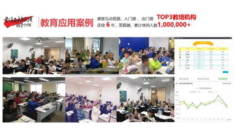 寻找答题器源厂,来北京智慧教育展smartshow锁定中天电子